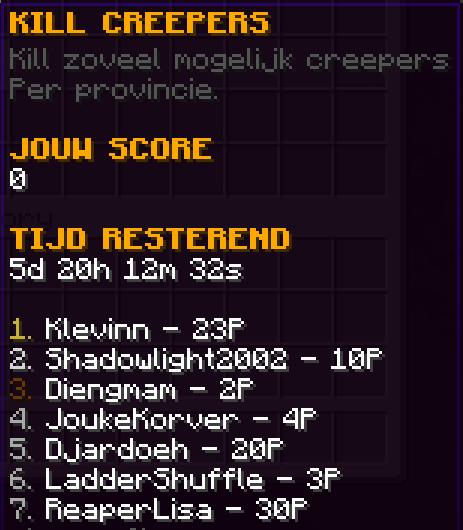 tournament leaderboard